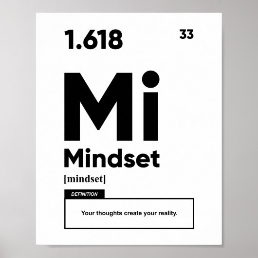 Definitie van indset | MOTIVATIE POSTER (Voorkant)