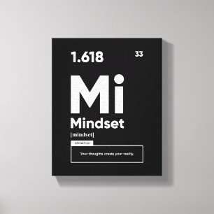 Definitie van indset Motivatie Quote Wall Art Canvas Afdruk
