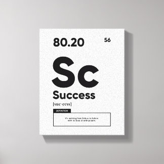Definitie van Succes | Motiverende Poster Canvas Afdruk