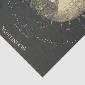 Definities Aarde Tissuepapier (Detail)