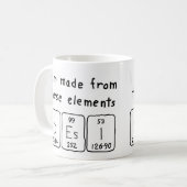 Definitieve mok van de tabelnaam (Voorkant links)