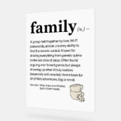 Définition de la famille (Angle)