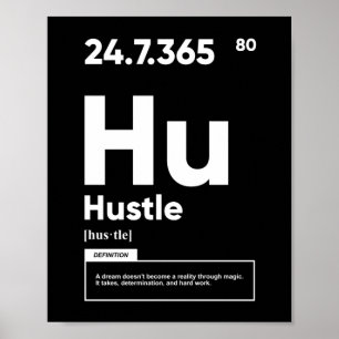 Définition de l'encombrement   Affiche motivationn