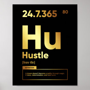 Définition de l'encombrement   Affiche motivationn