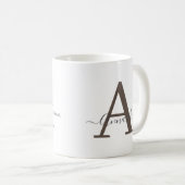 Définition de nom personnalisé tasse à café (Devant droit)
