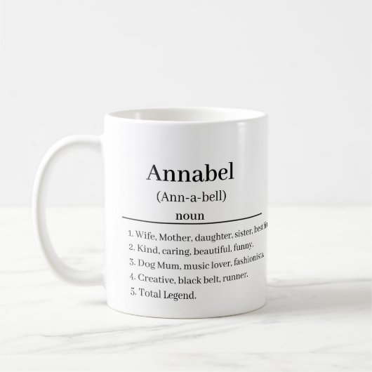 Définition de nom personnalisé tasse à café (Gauche)