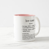 Définition du dictionnaire de son nom de tasse de  (Devant droit)