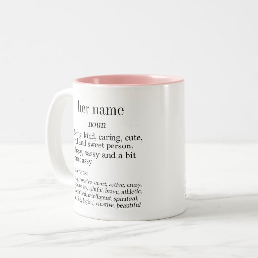 Définition du dictionnaire de son nom de tasse de  (Devant gauche)