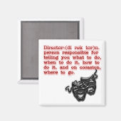 Définition : Redirecteur Magnet (Recto/Verso)