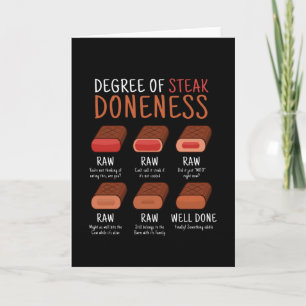 Degree Of Steak Doneness Meat Grill BBQ Kaart