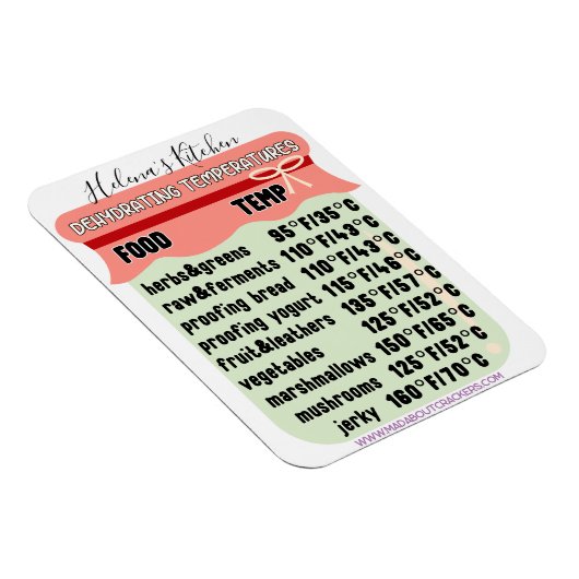 Dehydrator Temperatuurgids Koelkast BEWERKBAAR Magneet (Rechterzijde)