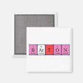 Dekbare barton periodiek table name magnet magneet (Voorkant / Achterkant)