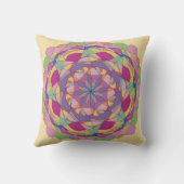 Dekokissen Kussen (Achterkant)