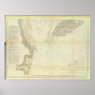 Delaware Bay, rivier 1 Poster