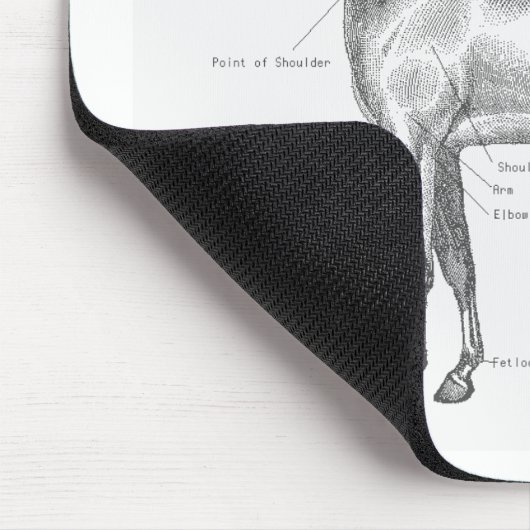 Delen van de Horse Mousepad Muismat (Hoek)