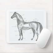 Delen van de Horse Mousepad Muismat (Met muis)
