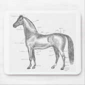 Delen van de Horse Mousepad Muismat (Voorkant)