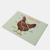 Delen van kippen deurmat (Schuin)