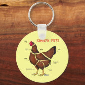 Delen van kippen sleutelhanger (Voorkant)