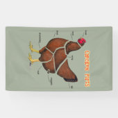 Delen van kippen spandoek (Horizontaal)