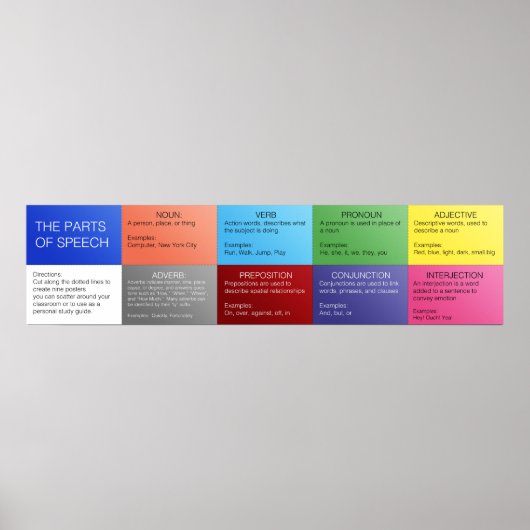 Delen van Poster van spraak (Voorkant)