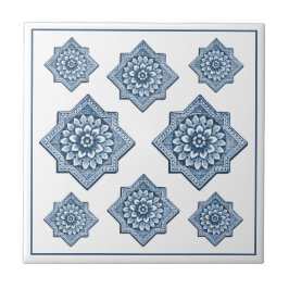 Delft Blue China Kijkpatroon voor sierdoeleinden Tegeltje