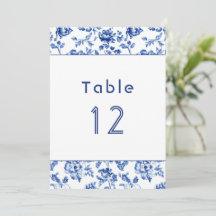  Delfts Blauw Tafel Zittabel Grafiek