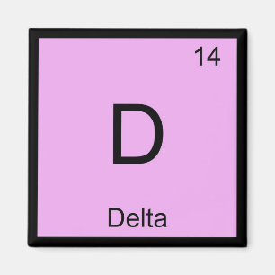 Delta Naam Chemie Element Periodiek Systeem Magneet
