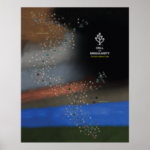 Deluxe Cell to Singularity Poster