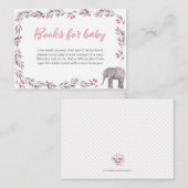 Demande de réservation | Baby shower Invitation - (Devant / Derrière)