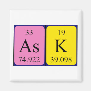 Demander un aimant de nom de table périodique