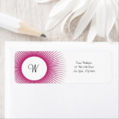 Démarrage : Étiquettes d'adresse de retour (En situation)