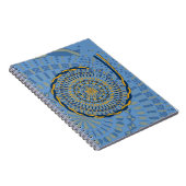 Démêler le Carnet (Côté Droit)