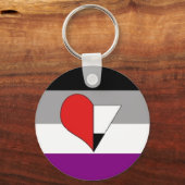 Demi pride sleutelhanger (Voorkant)