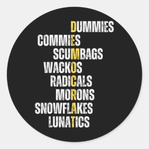 Democraat Definitie Conservatief Republikeins Anti Ronde Sticker