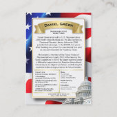 Démocrate Congrès des États-Unis Cartes de commerc (Dos)