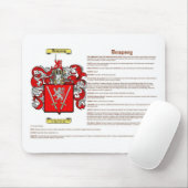 Dempsey (betekenis) muismat (Met muis)