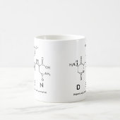 Den peptide nom mug (Centre)