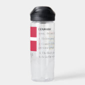 DENEMARKEN - monogrammed, Fun Text, Deense vlag Waterfles (Achterkant)