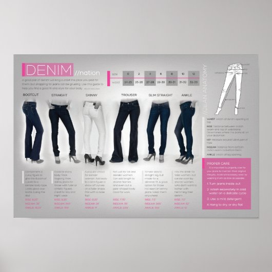 Denimografie Poster (Voorkant)