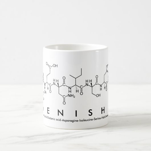 Denisha peptide name mok (Center)