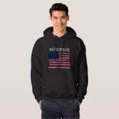 Denk aan 07 december hoodie (Voorkant volledig)
