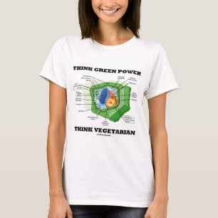 Denk aan Groene kracht Denk aan vegetariër (Plant T-shirt