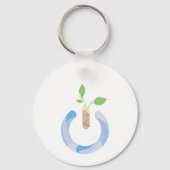 Denk aan kracht sleutelhanger (Achterkant)