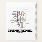 Denk aan Nieren Nephron Advice voor Nieren Planner (Achterkant)