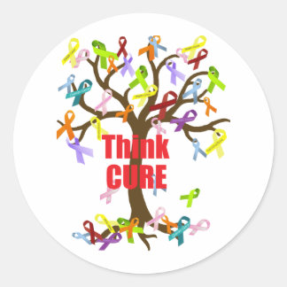 Denk CURE (2).png Ronde Sticker