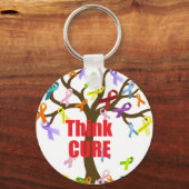 Denk CURE (2).png Sleutelhanger (Voorkant)