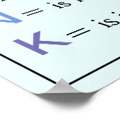 DENK Leerkrachten Classroom-aanmoediging Poster (Hoek)