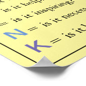 DENK Leerkrachten Classroom-aanmoediging Poster (Hoek)