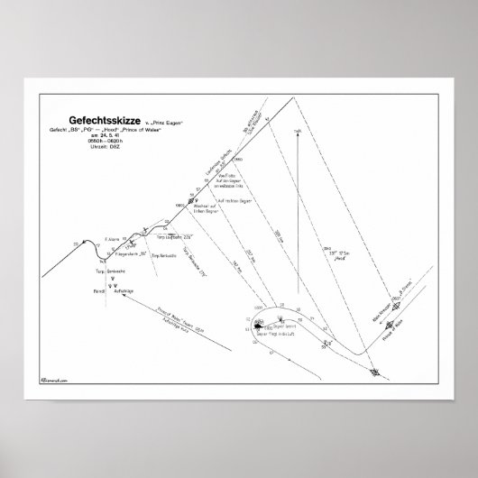 Denmark Strait Battle Poster (Voorkant)